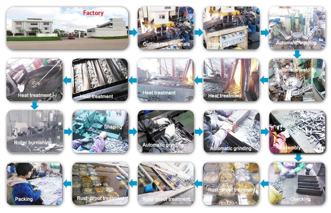 Revolutionary Upgrade in Nail Clipper Production Process: Ensuring Unmatched Quality Stability